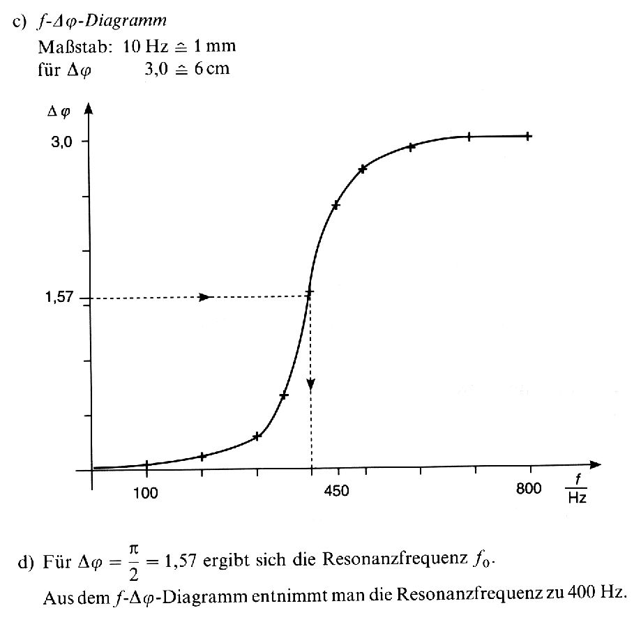 bild2.jpg (45109 bytes)